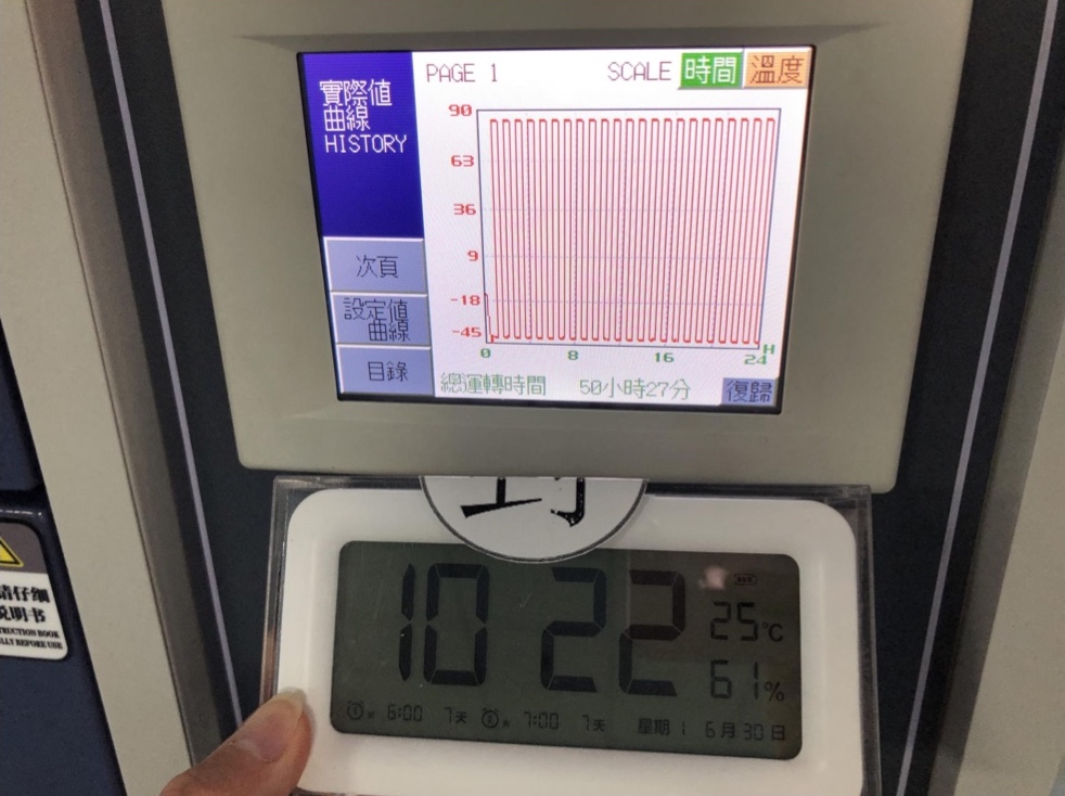 温度快速变化程序的控制器记录