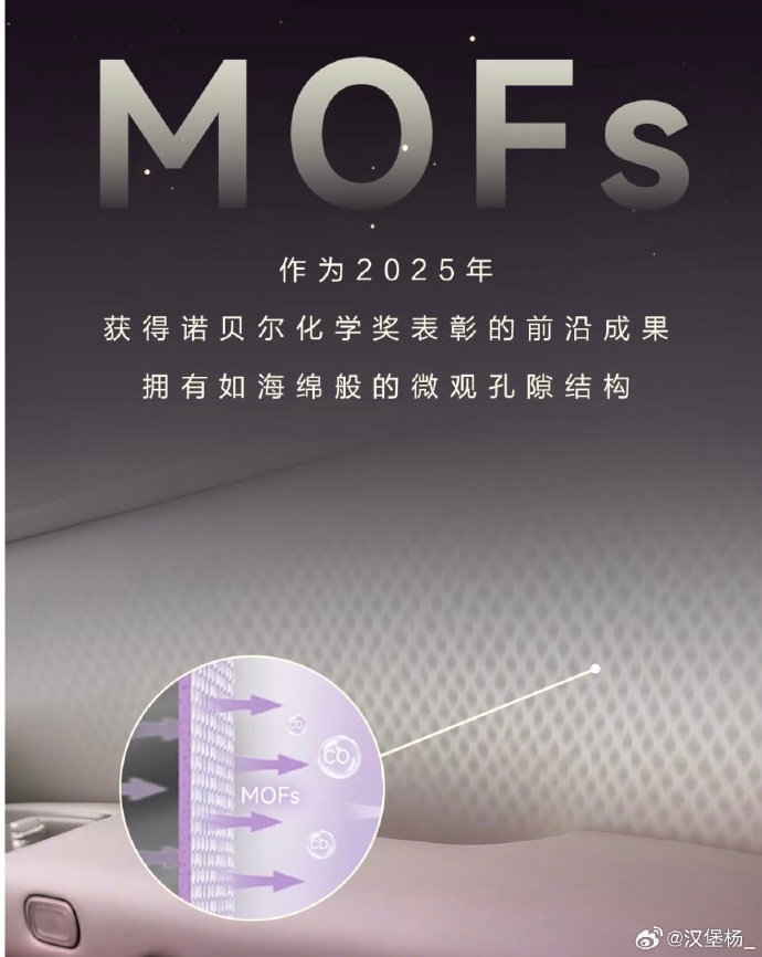智界 V9 内饰表面的 MOFs 材料及微观孔隙结构示意