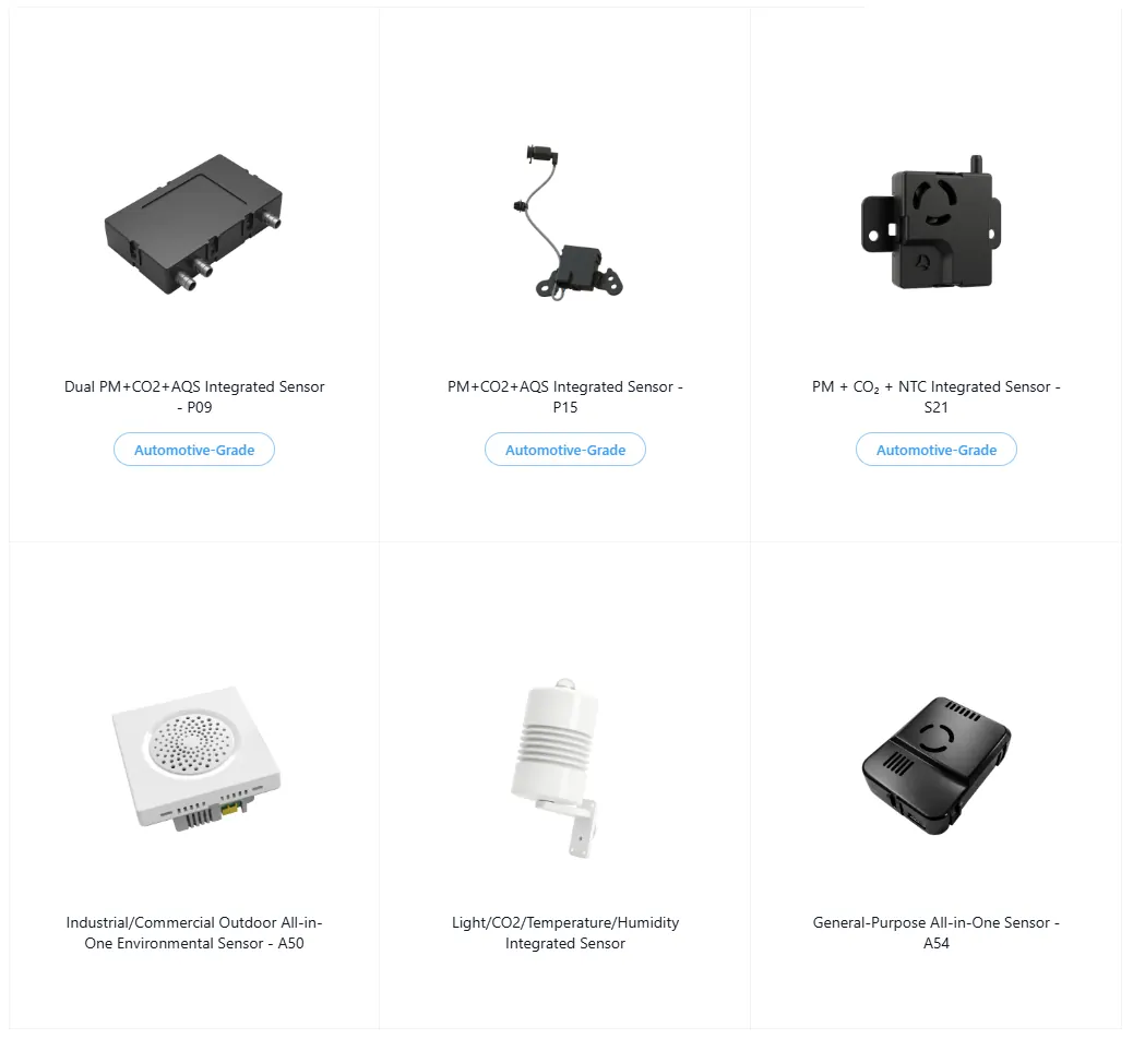 System architecture of a multi-in-one air quality module