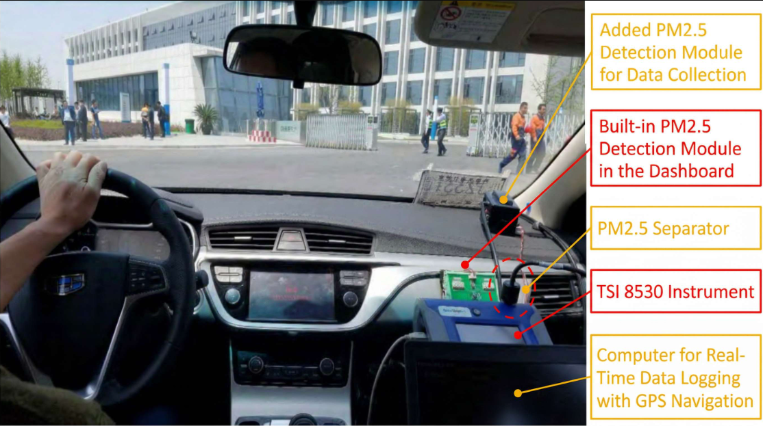 MAXMAC PM2.5 sensor module