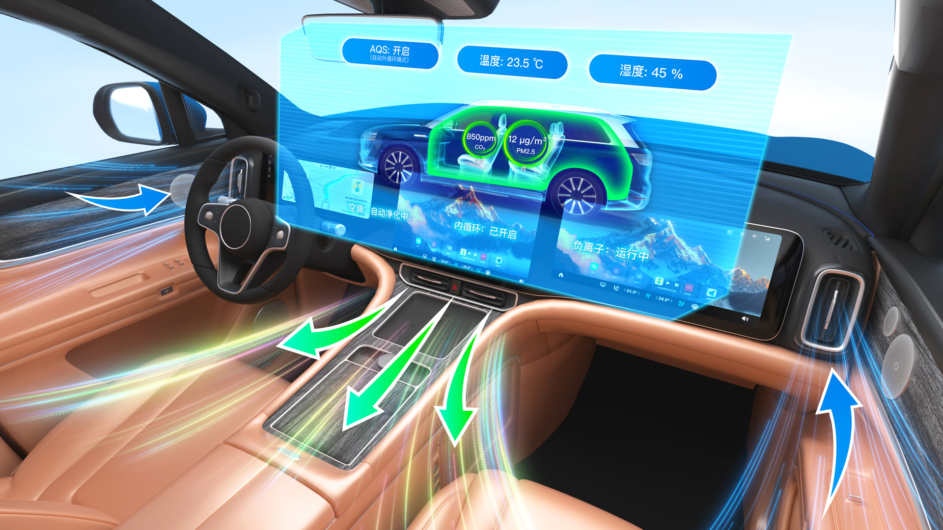 アプリケーションシナリオ表示図